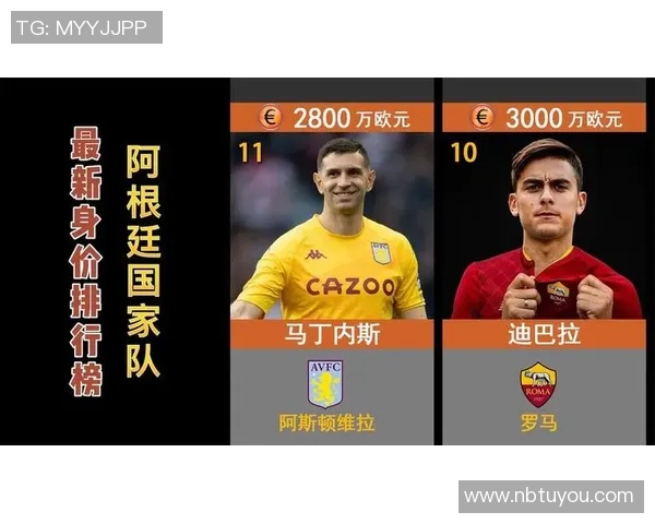 全球足球市场的奢华之选 2025年最贵球员身价分析与背后故事