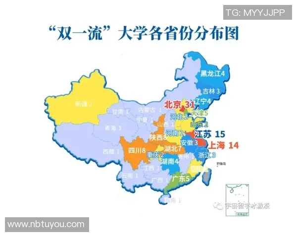 双一流足球俱乐部如何选购顶级球星打造冠军阵容 双一流足球俱乐部如何选购顶级球星打造冠军阵容