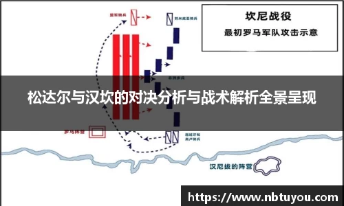 一竞技平台